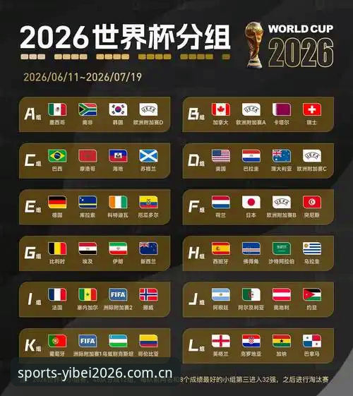 易倍体育靠谱吗 2026世界杯观赛困境深度评测:从签证危机看全球体育盛会的“冷场”现象